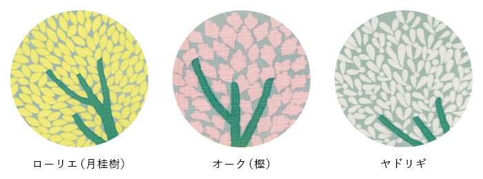 スターフォレスト