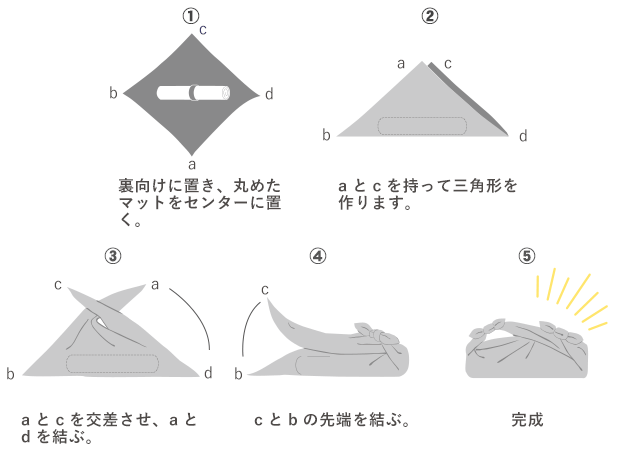 ヨガマット結び方