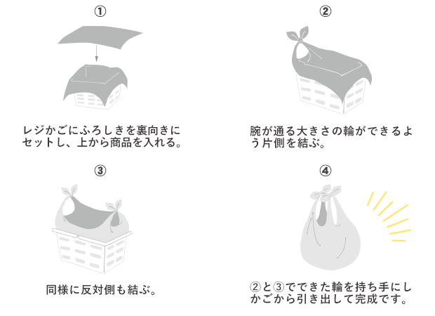 クイックバッグの結び方