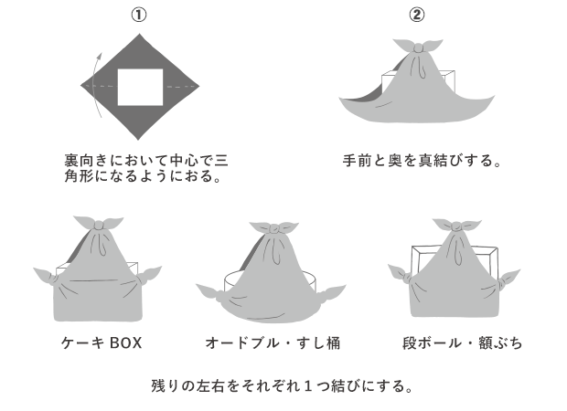 シンプルバッグ結び方