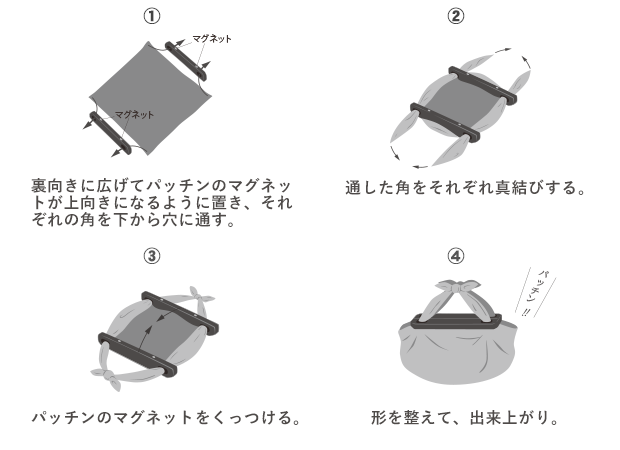 パッチンバッグ結び方