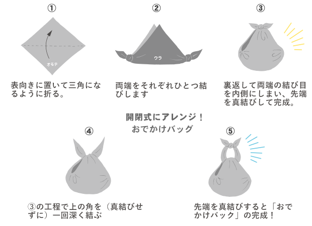 しずくバッグ結び方