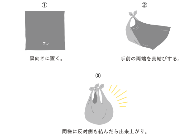 クイックバッグ結び方