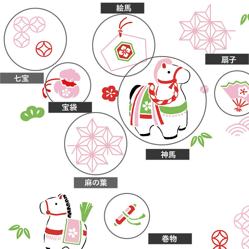 干支ふろしき